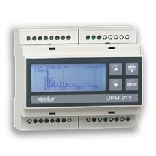 Network analysers