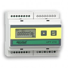 Network analysers