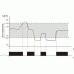 Without time-blockade voltage relays